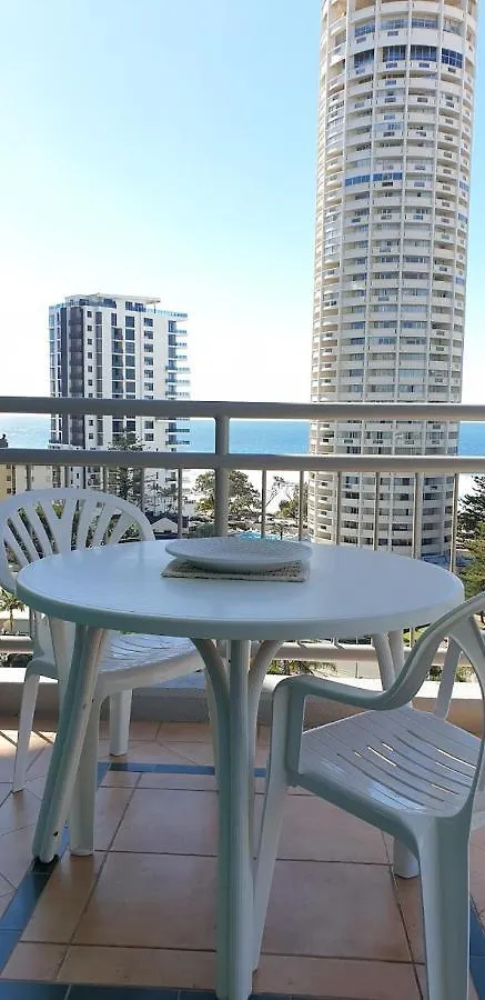 Crown Towers Private *