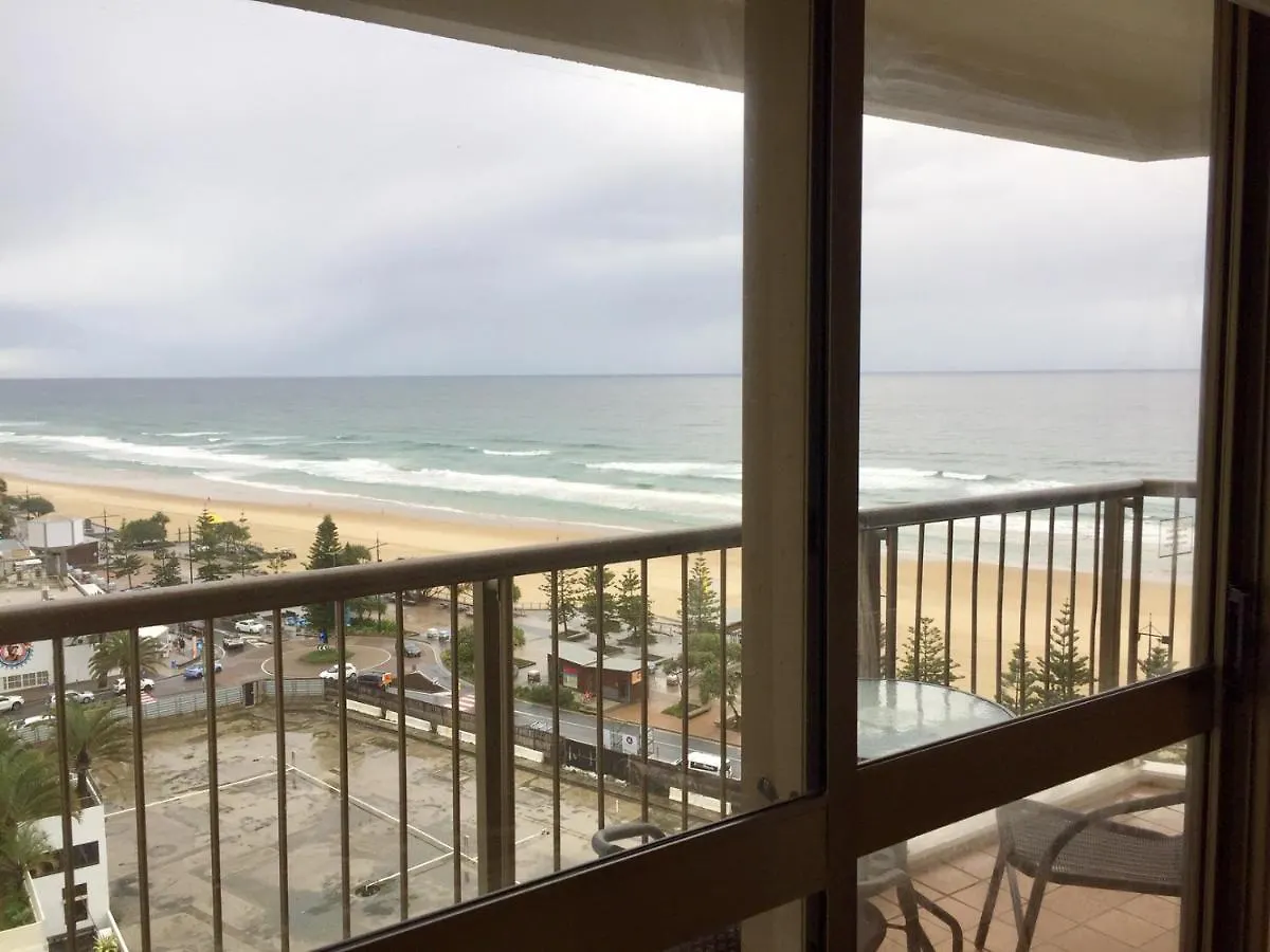 Aloha In Surfers Χρυσή Ακτή