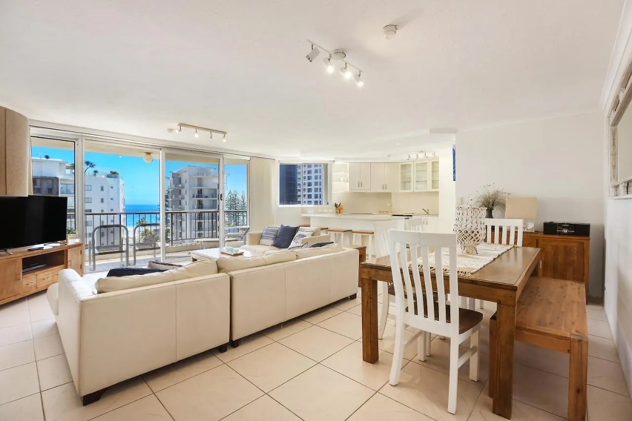 Aparthotel Rainbow Commodore Coolangatta Gold Coast