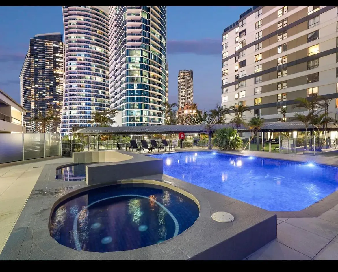 Surfers Paradise 黄金海岸