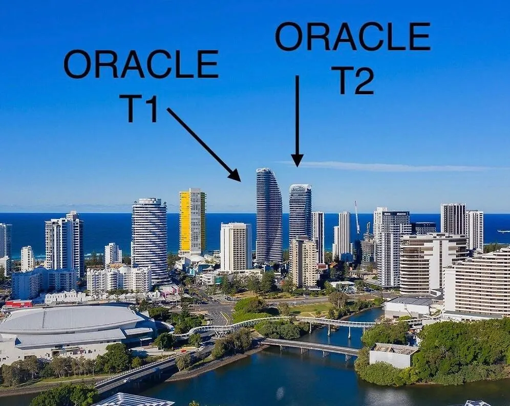 Apartamento Ocean Breeze At Oracle 12103 *