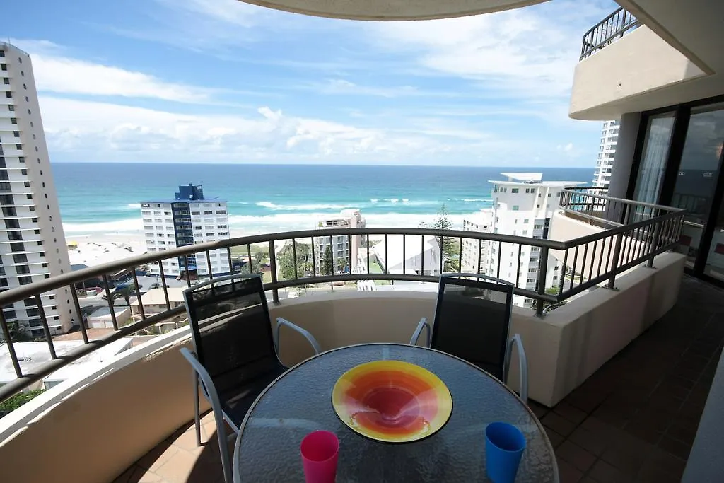 Lejlighedshotel The Regent 4*