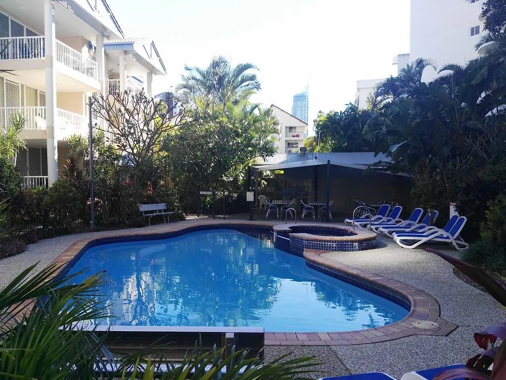 Surfers Aparthotel 4*