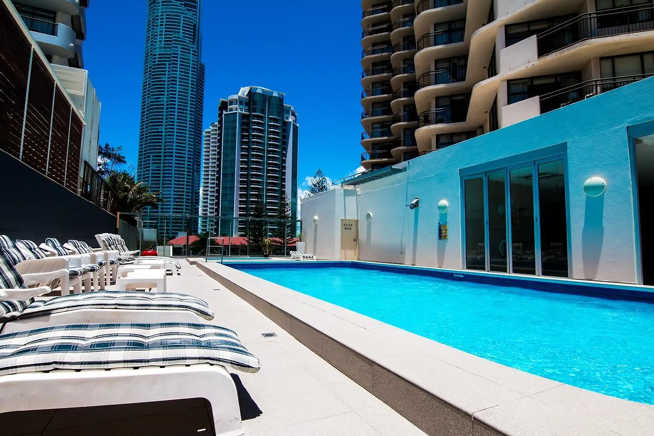 Beachcomber - Official Gold Coast
