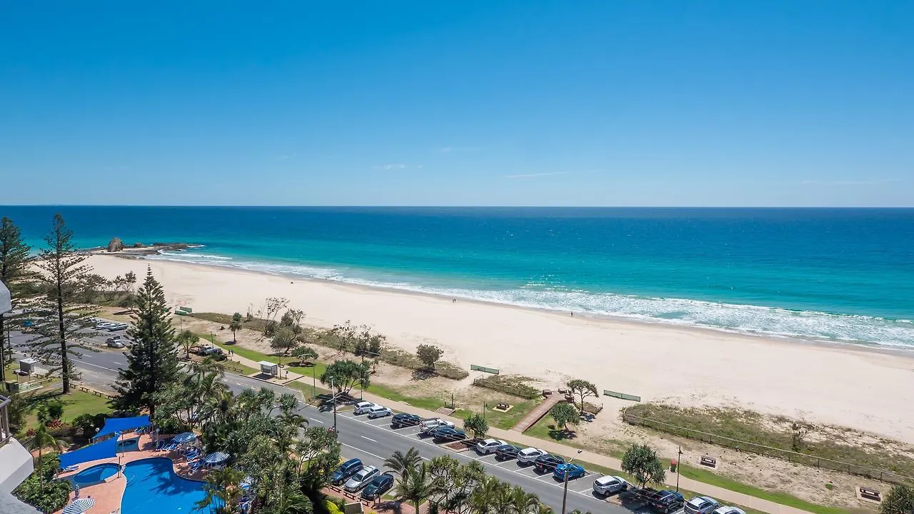 The Rocks - Official Gold Coast