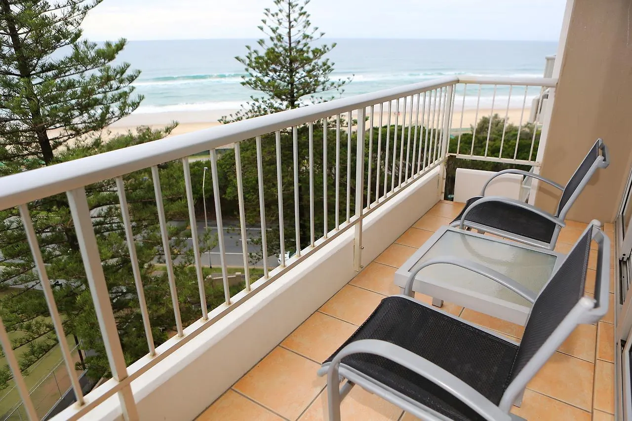 Apartahotel Narrowneck Court