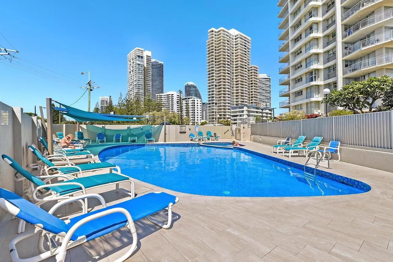 Talisman Gold Coast