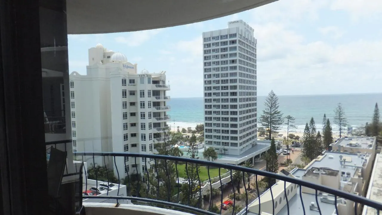 アパート Monte Carlo Sun Resort ゴールドコースト
