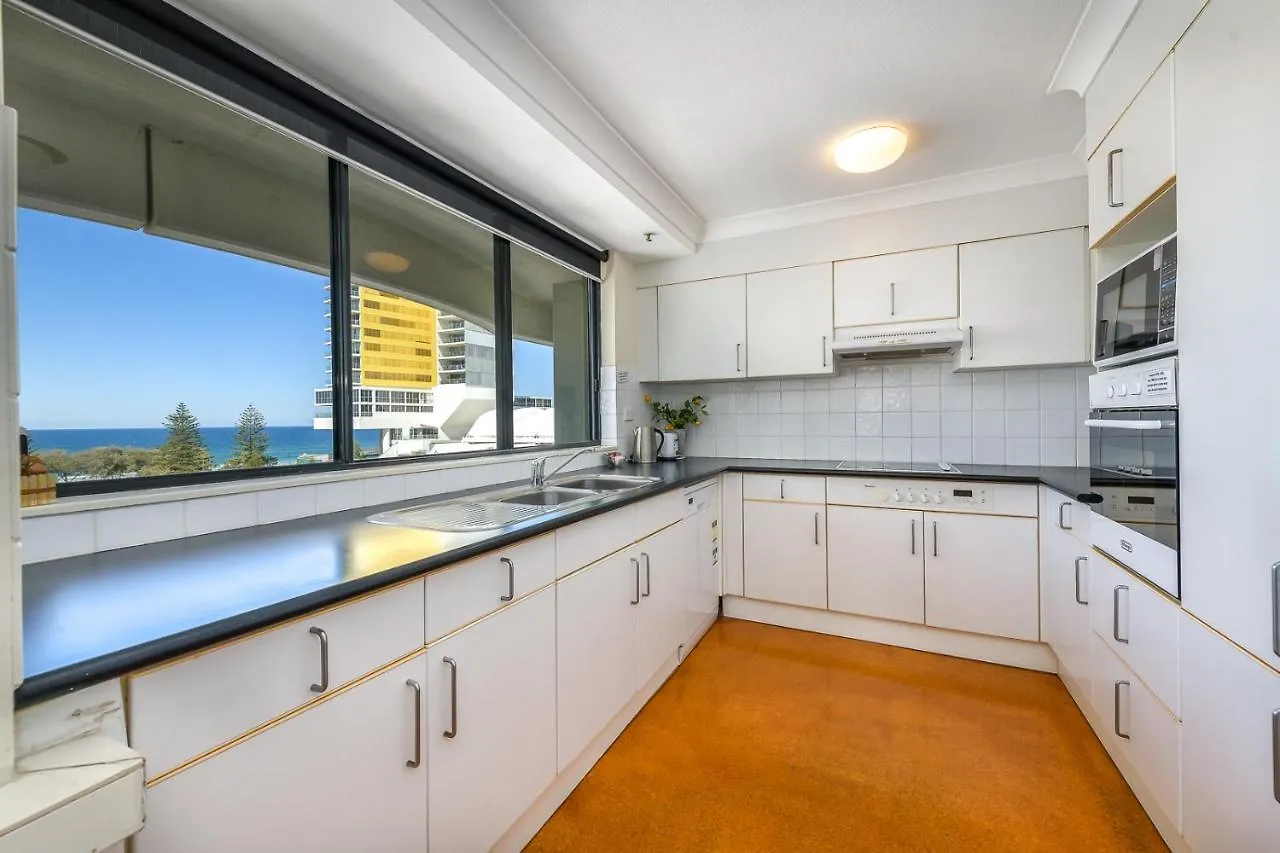 Aparthotel Victoria Square Gold Coast