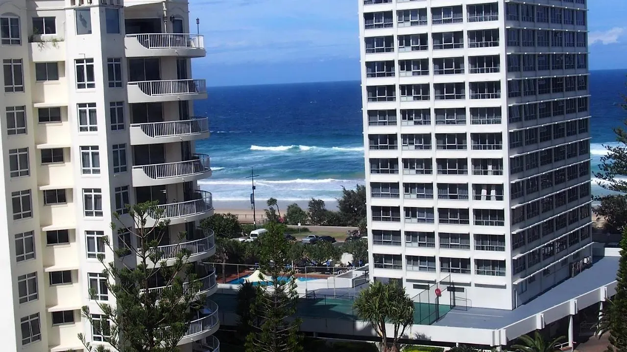 Monte Carlo Sun Resort アパート *