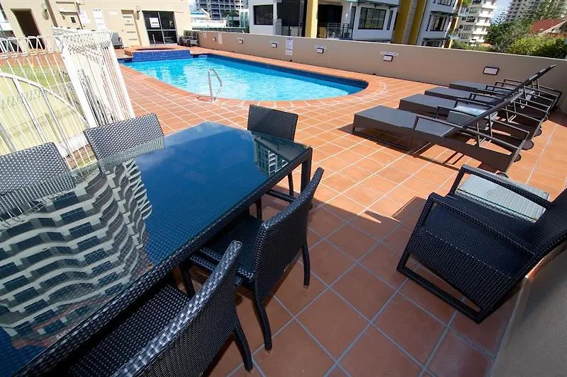 Aparthotel Victoria Square