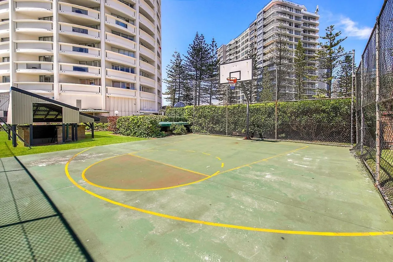 Focus Aparthotel Gold Coast