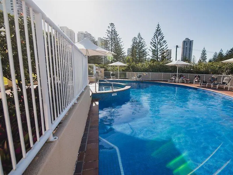 Xanadu Aparthotel Gold Coast
