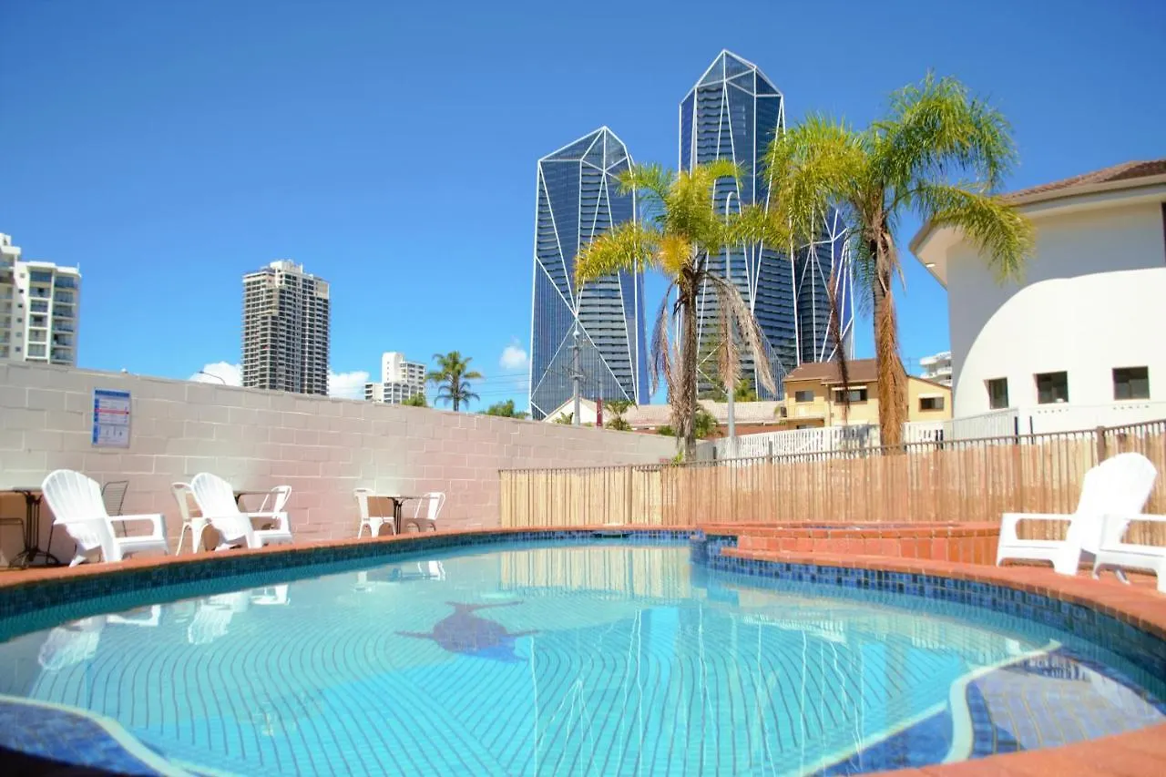Gold Coast Inn 3* غولد كوست