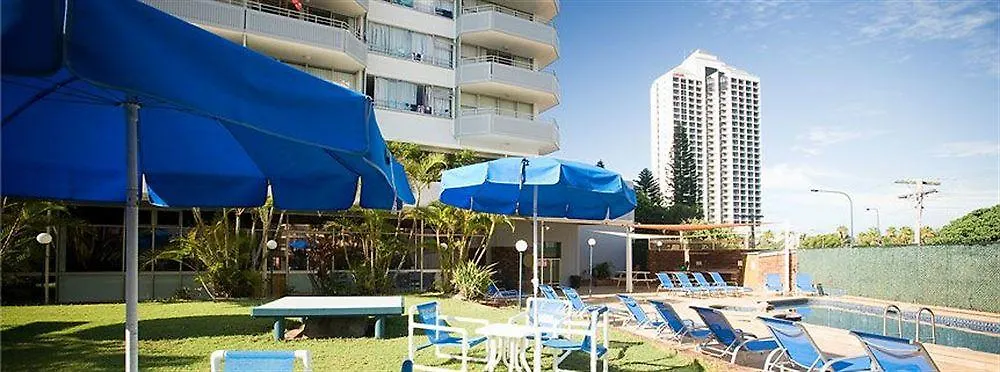 Equinox Gold Coast