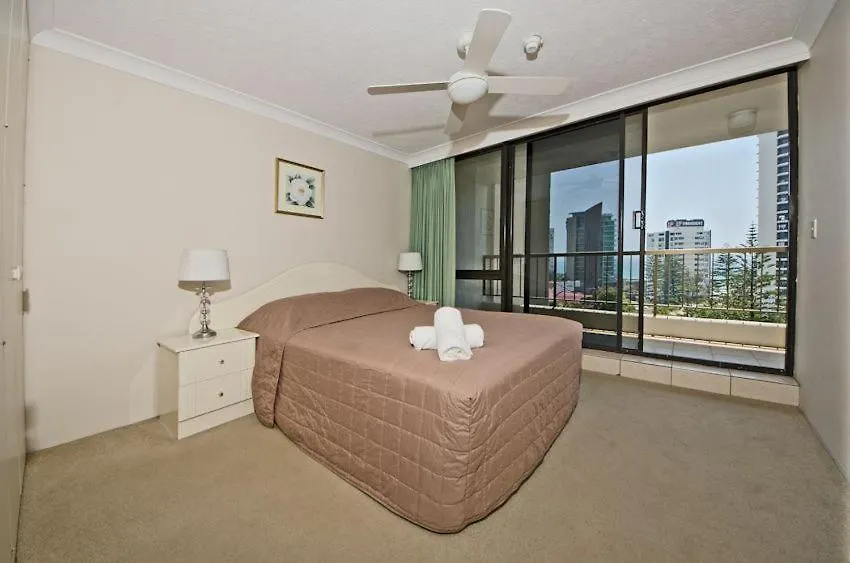 Genesis By Premium Aparthotel 4*