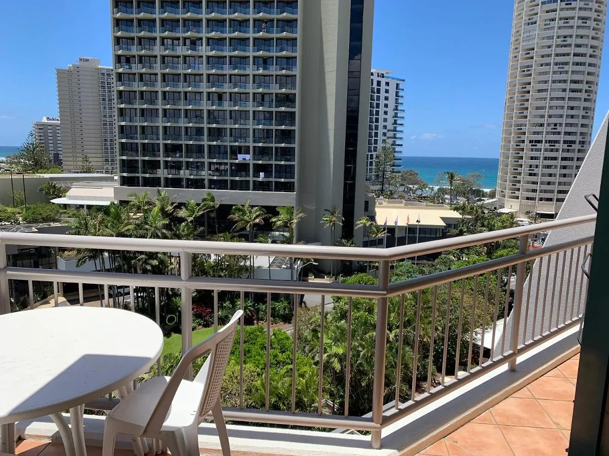 Crown Towers - Private Apartmán *