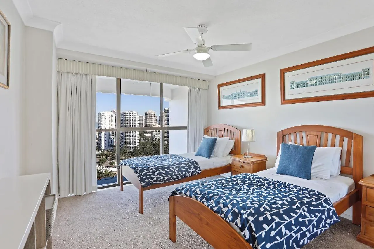 De Gold Coast