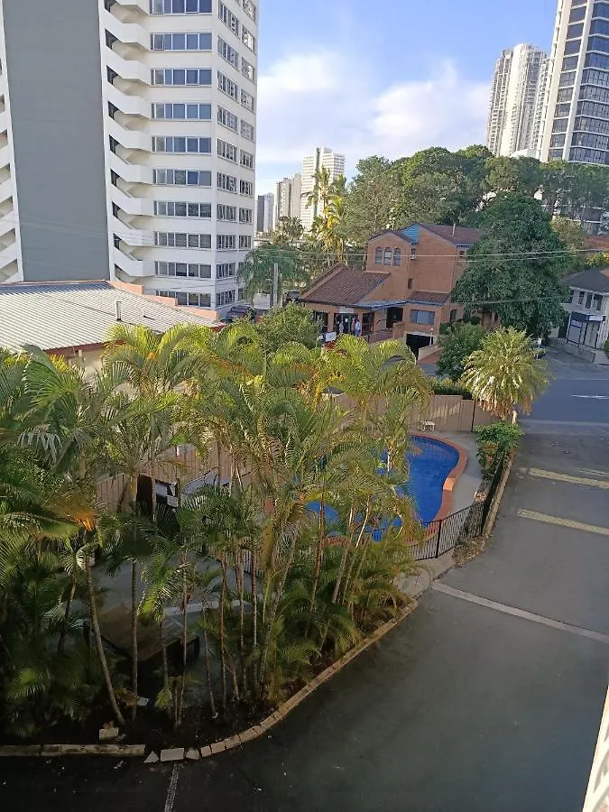Budget Holiday Apartments Surfers Paradise Gold Coast