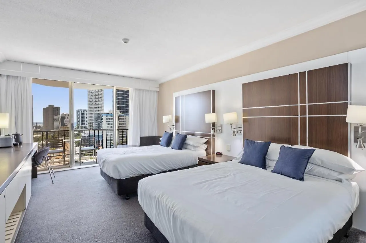 Ocean Views In Surfers Paradise Gold Coast