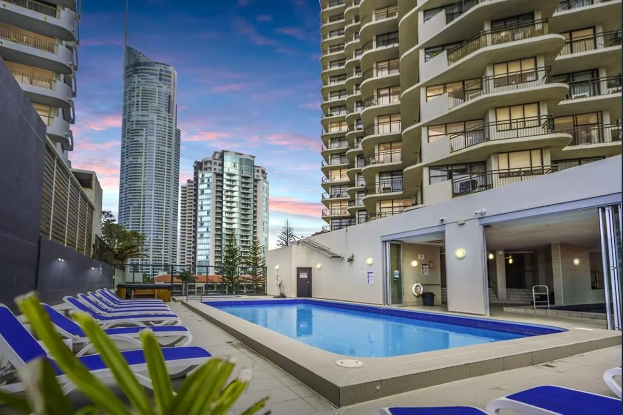 Beachside In The Heart Of Surfers Paradise - Free Parking Apartment Gold Coast