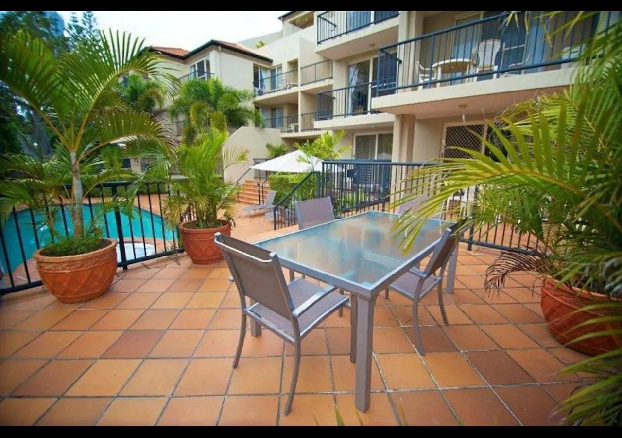 Surfers Paradise With Pool Apartment Gold Coast