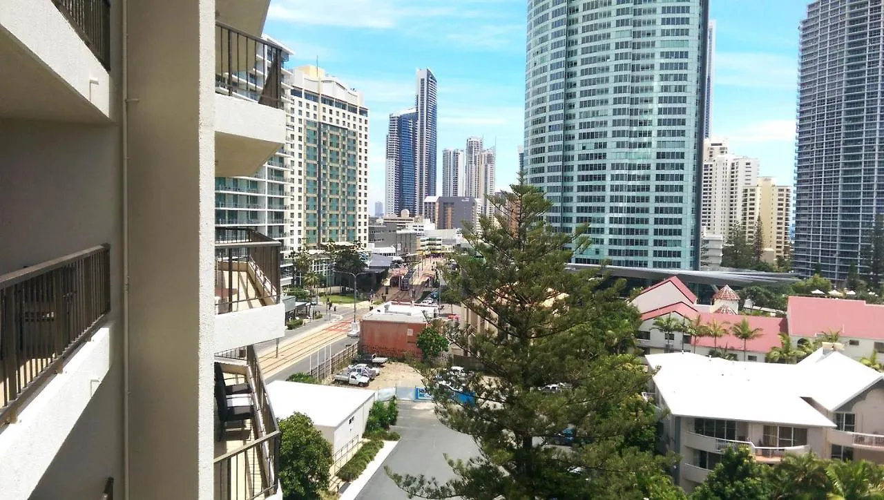 Aparthotel Genesis By Premium Gold Coast