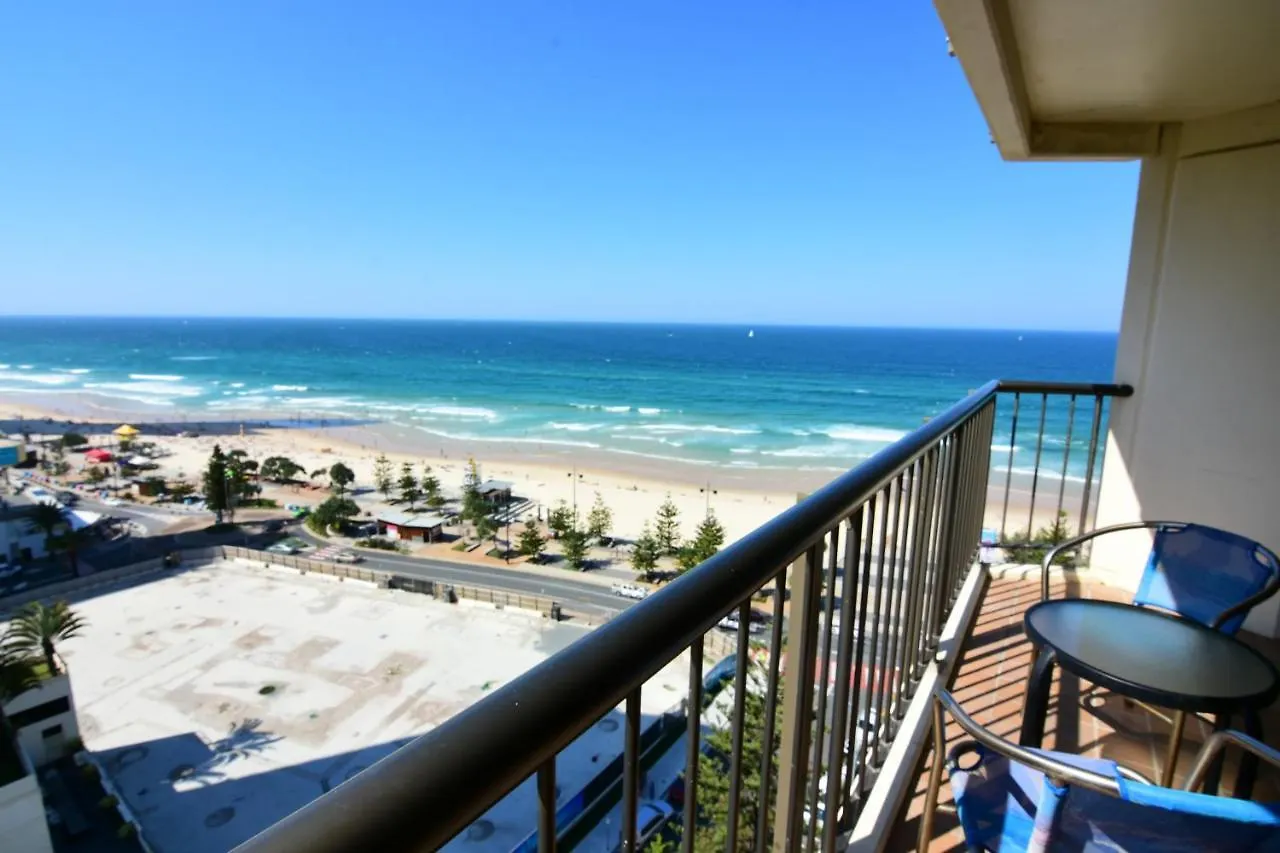 Aloha In Surfers Apartment Gold Coast