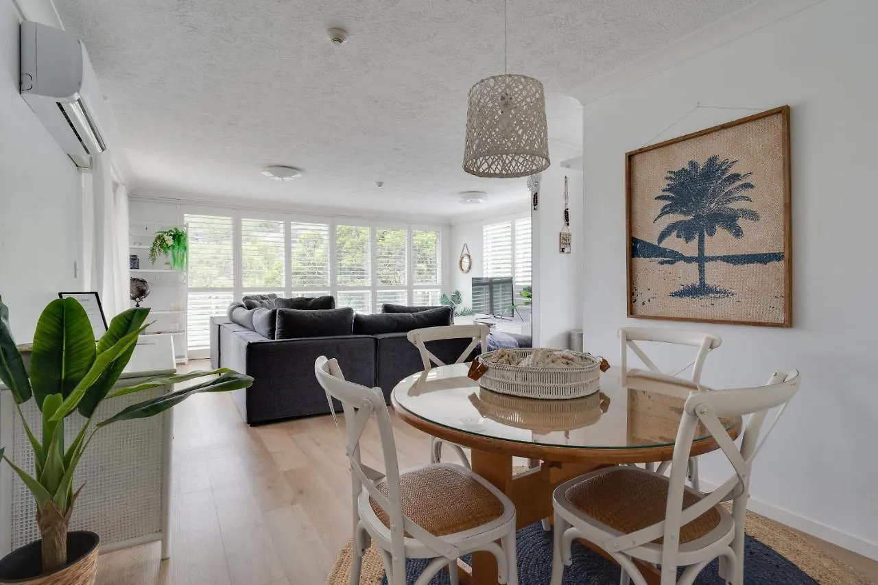 Beachy, Bright, And The Location On The Gc! *