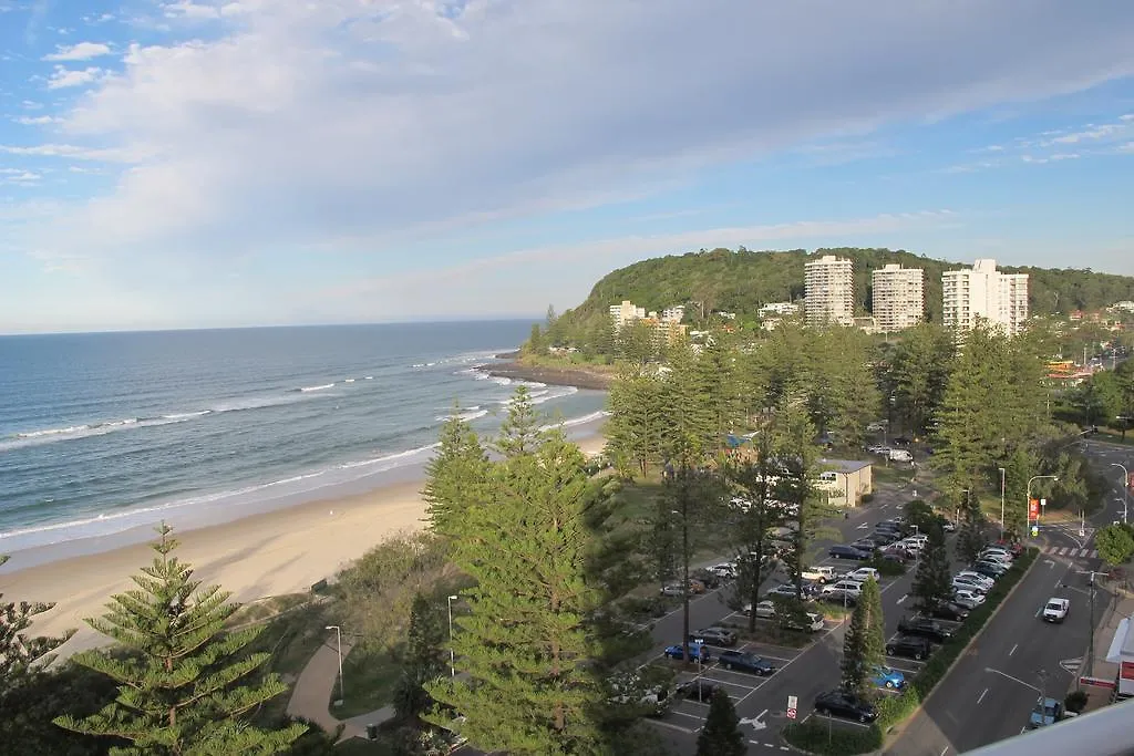 Pacific Regis Beachfront 4* Gold Coast
