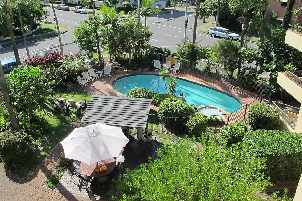 Grangewood Court