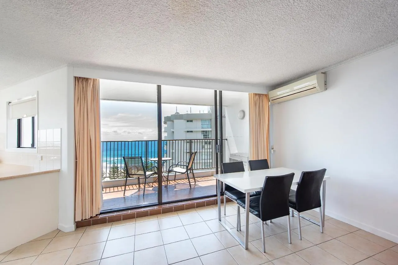 Apartahotel Horizons