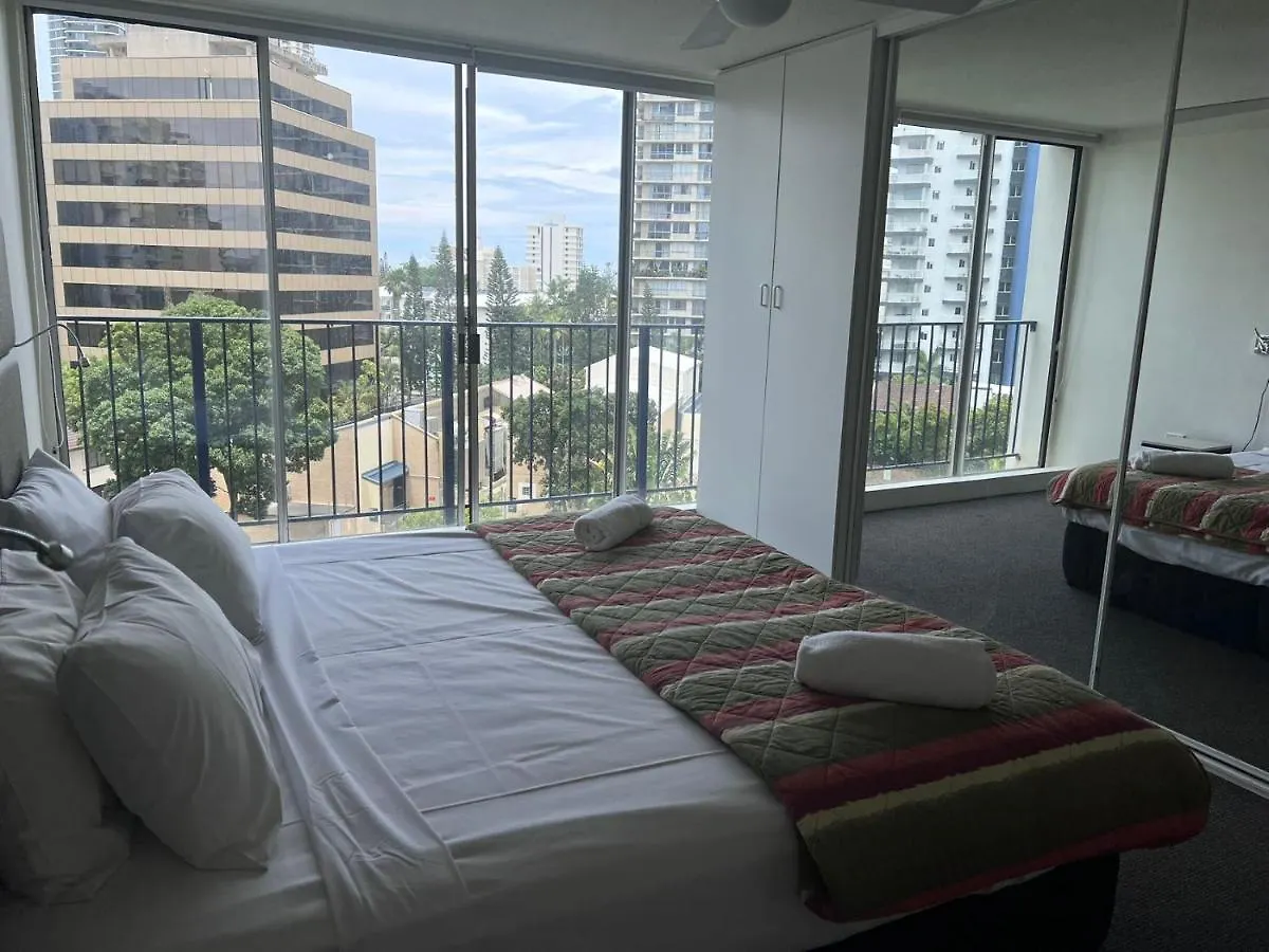 Condor By Premium Aparthotel