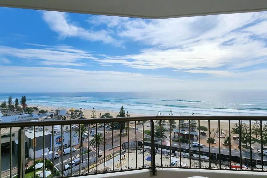 Spectacular Surfers Views From * 黄金海岸