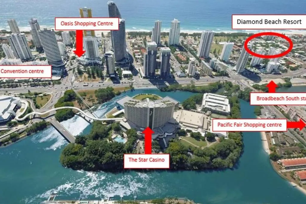 Diamond 80 * Gold Coast