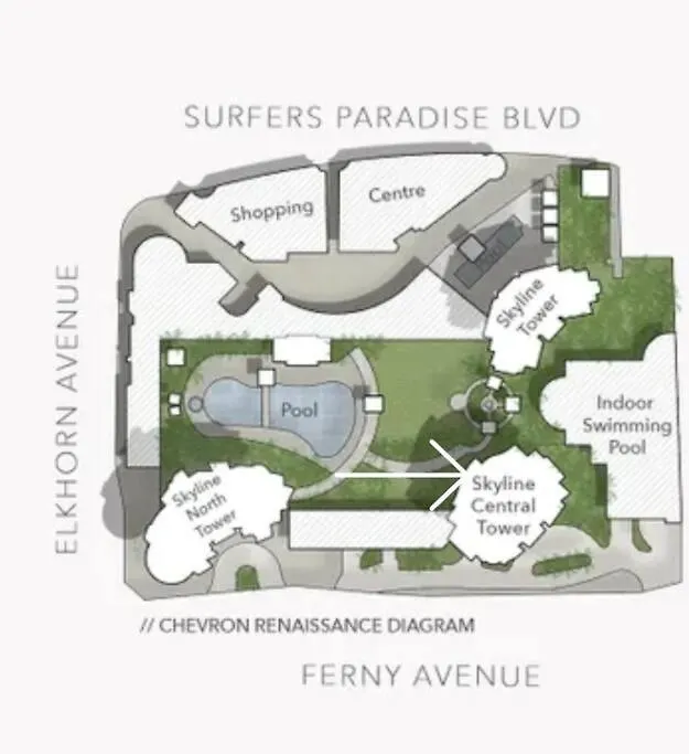 Perfect 2bd & 2bth Appartement Gold Coast
