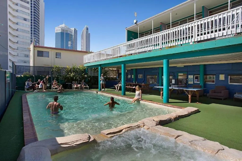 Backpackers In Paradise 18-35 Vandrerhjem Gold Coast