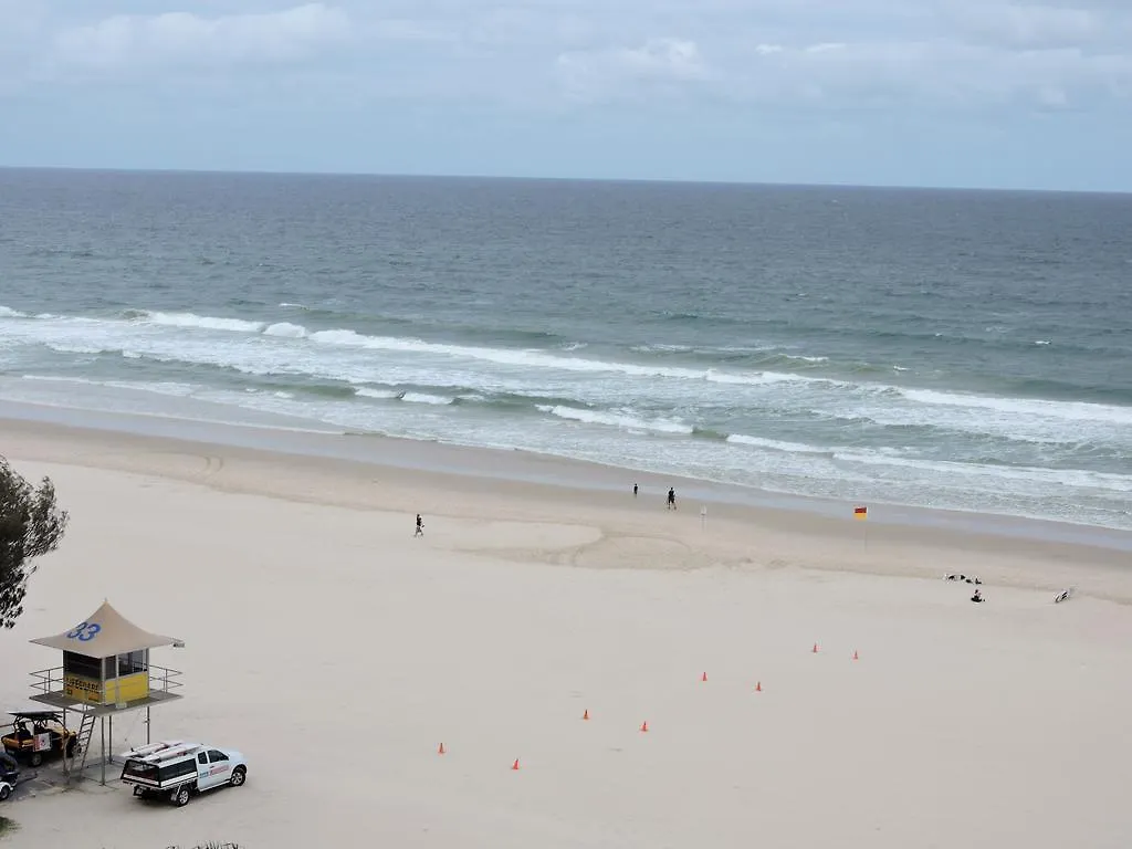 President - Absolute Beachfront Gold Coast