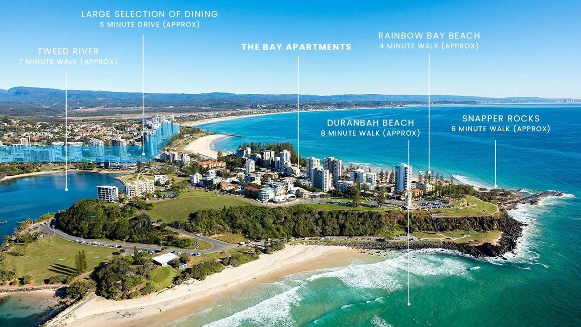 Bay Unit 35 Apartmán *