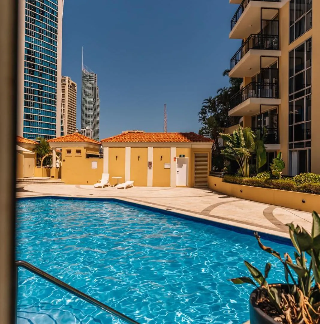 Style Chevron Surfers Paradise By Travels * Gold Coast