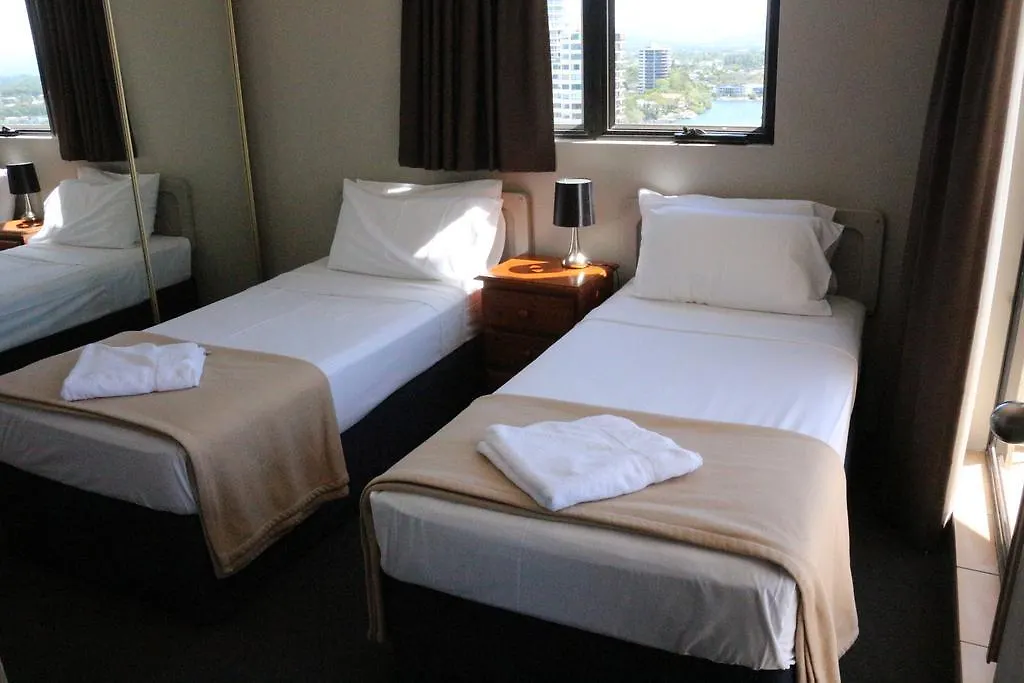 Aristocrat Aparthotel