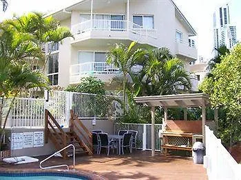 Aparthotel Surfers Del Rey