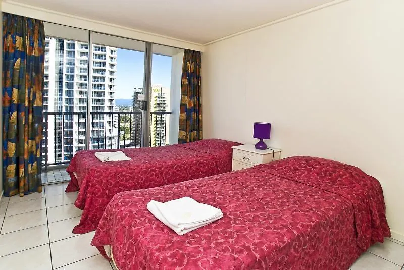 Centrepoint Gold Coast