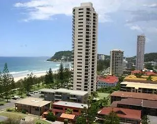 Horizons Gold Coast