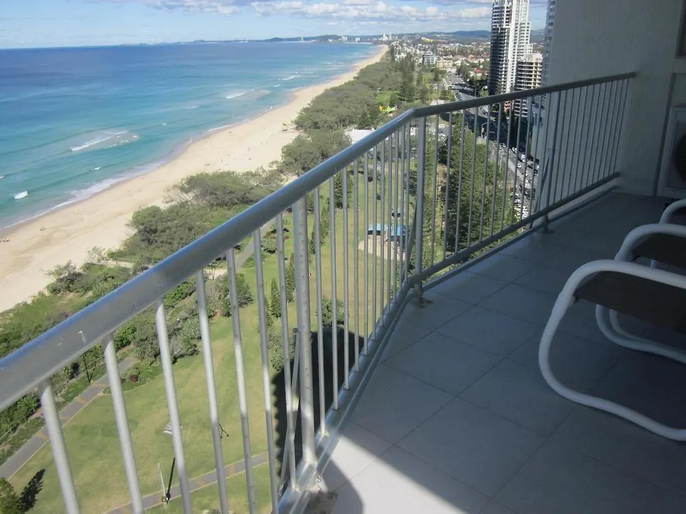 Talisman Gold Coast
