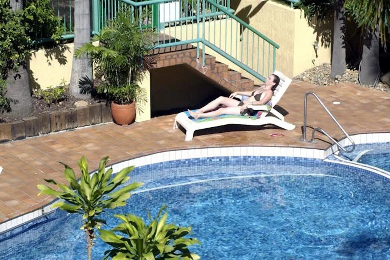Aussie Gold Coast