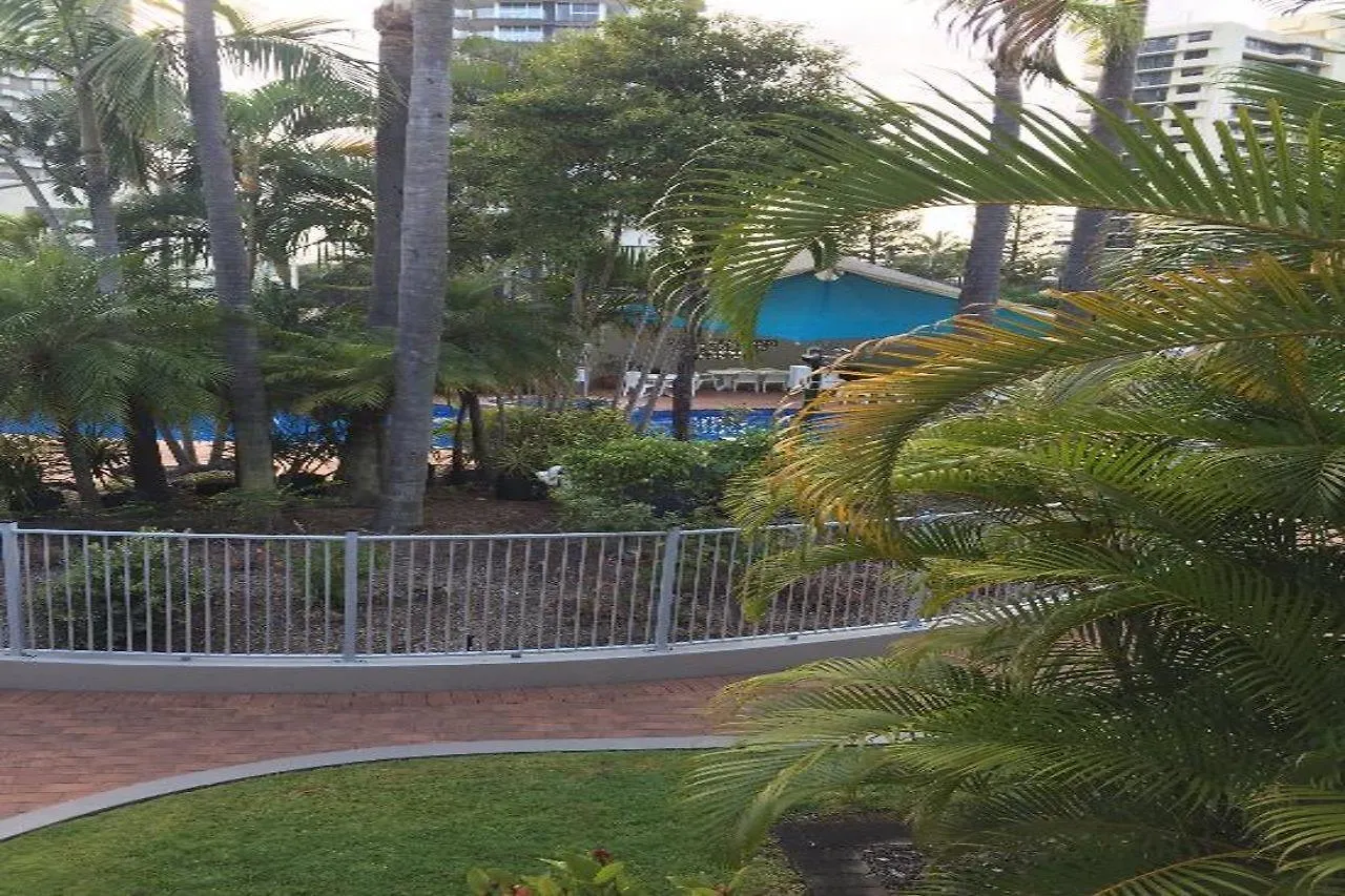 Aloha Lane