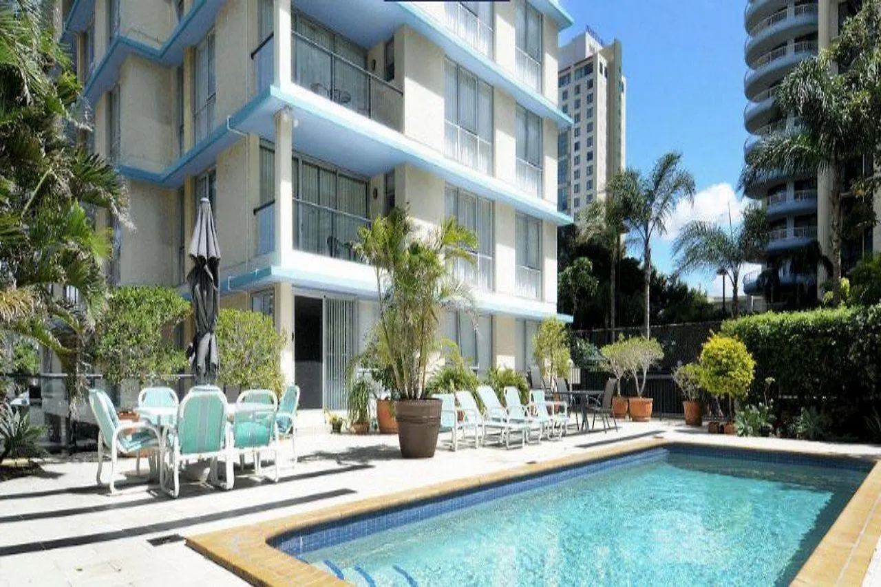 Durham Court Apartment Gold Coast