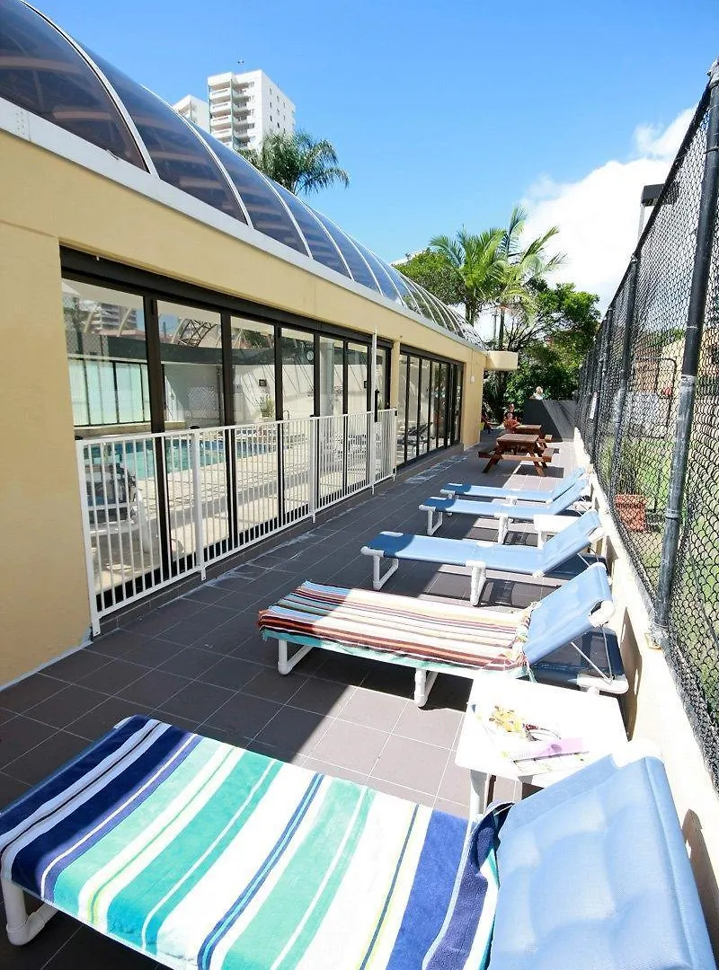 The Regent Aparthotel Gold Coast