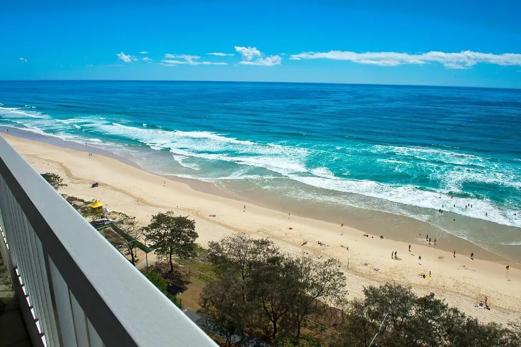 Rezort International Gold Coast